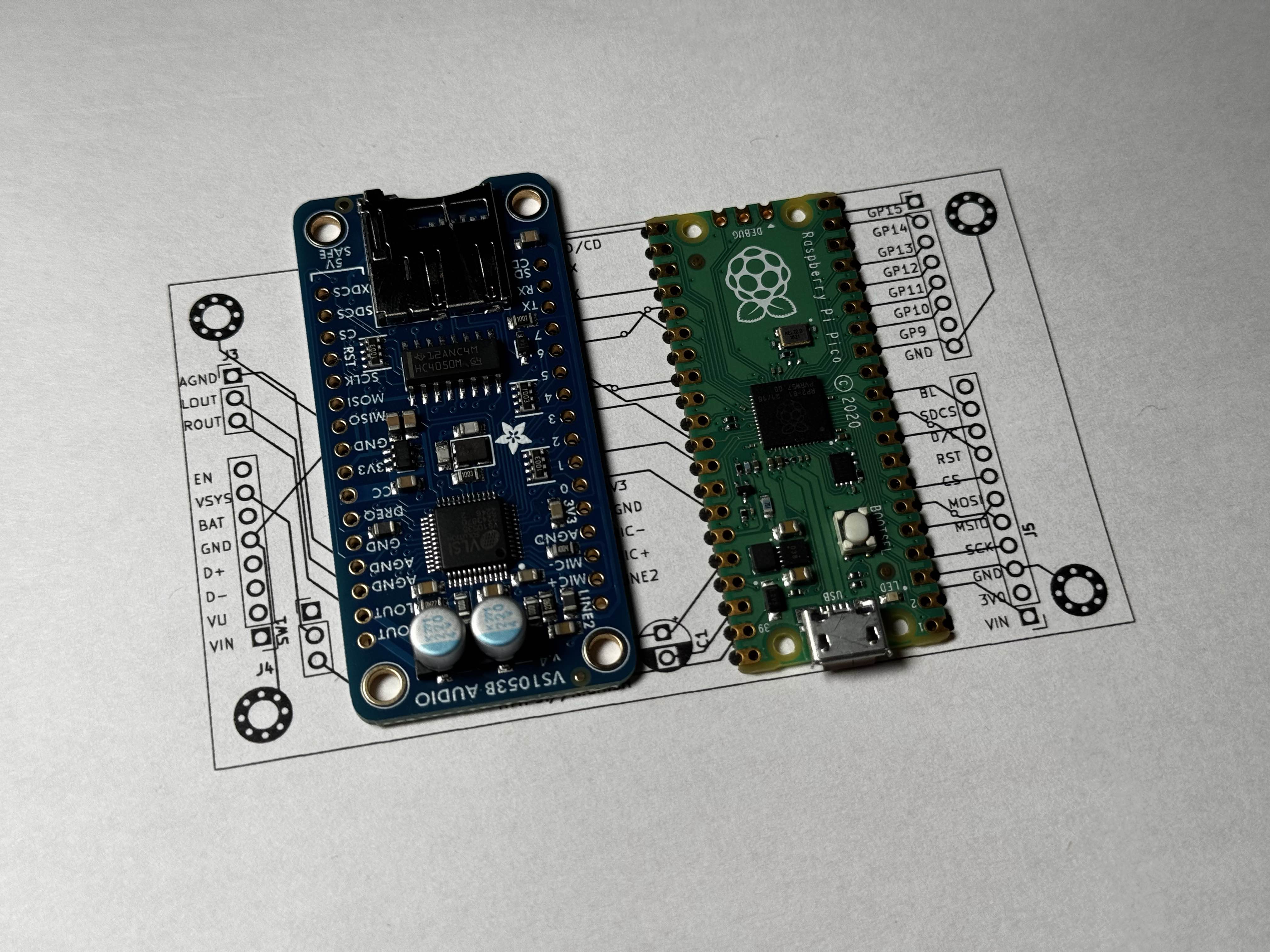 board on paper