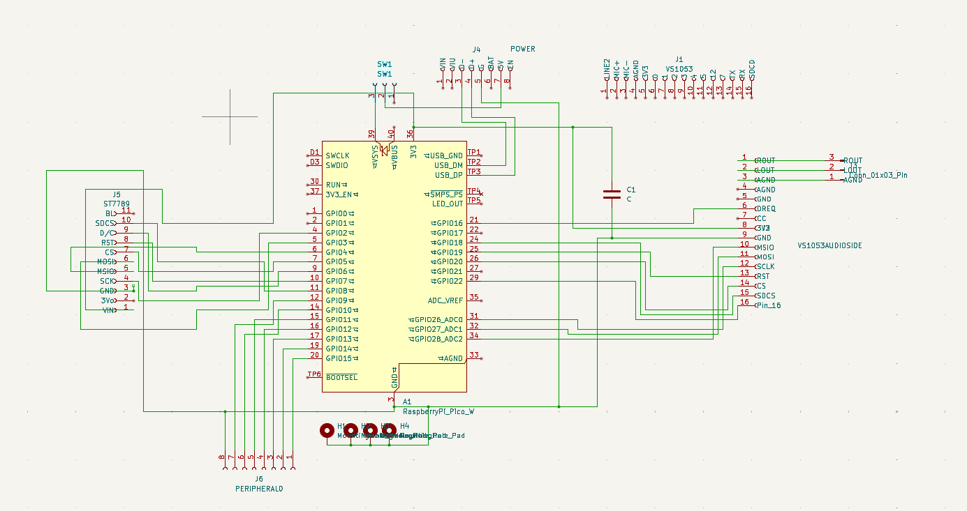 board schematic